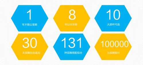 任心選·鑒車大師 以專業(yè)見證，為品質(zhì)助威